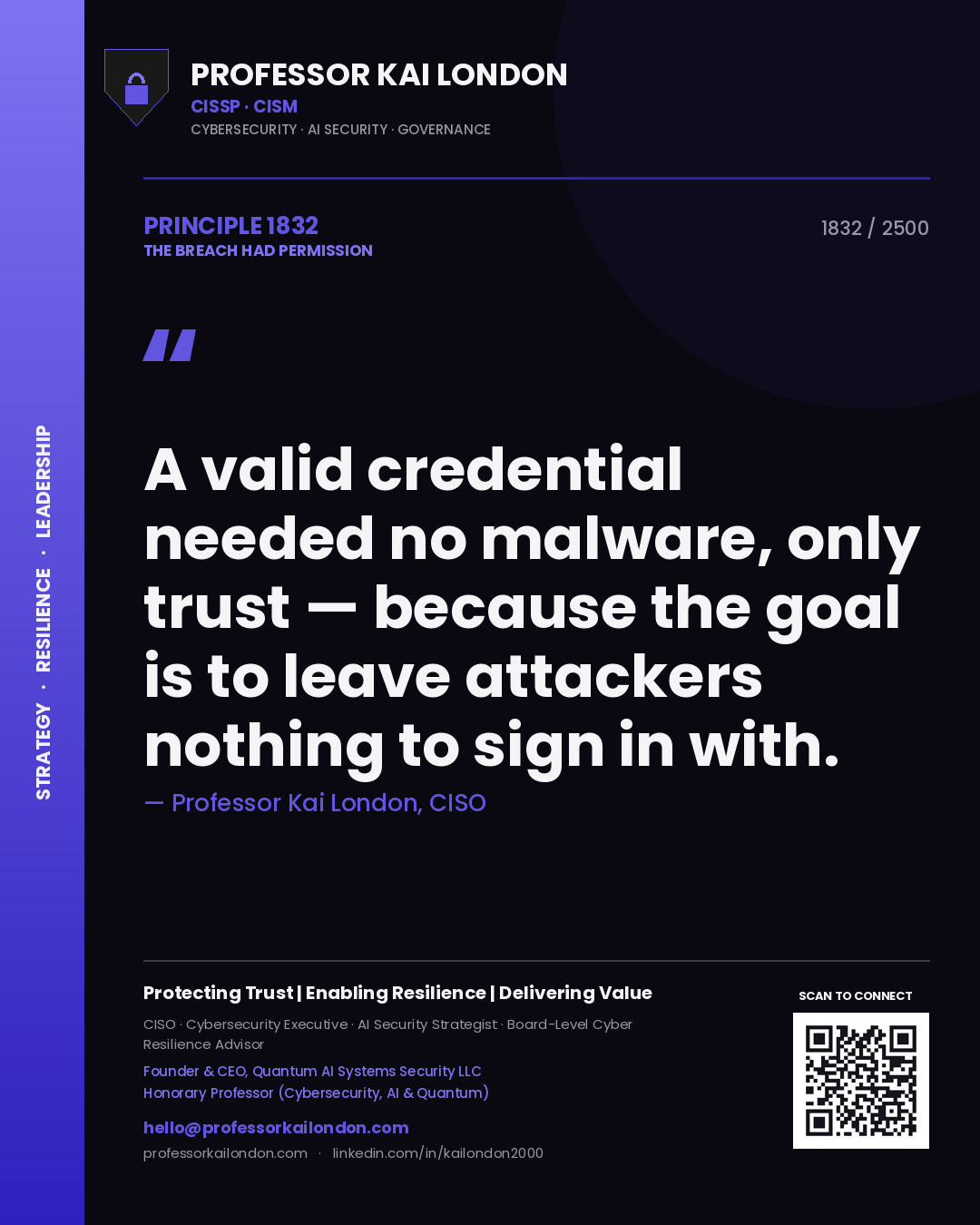 Quote card by Professor Kai London reading 'A valid credential needed no malware, only trust — because the goal is to leave attackers nothing to sign in with.'. From the book The Breach Had Permission.