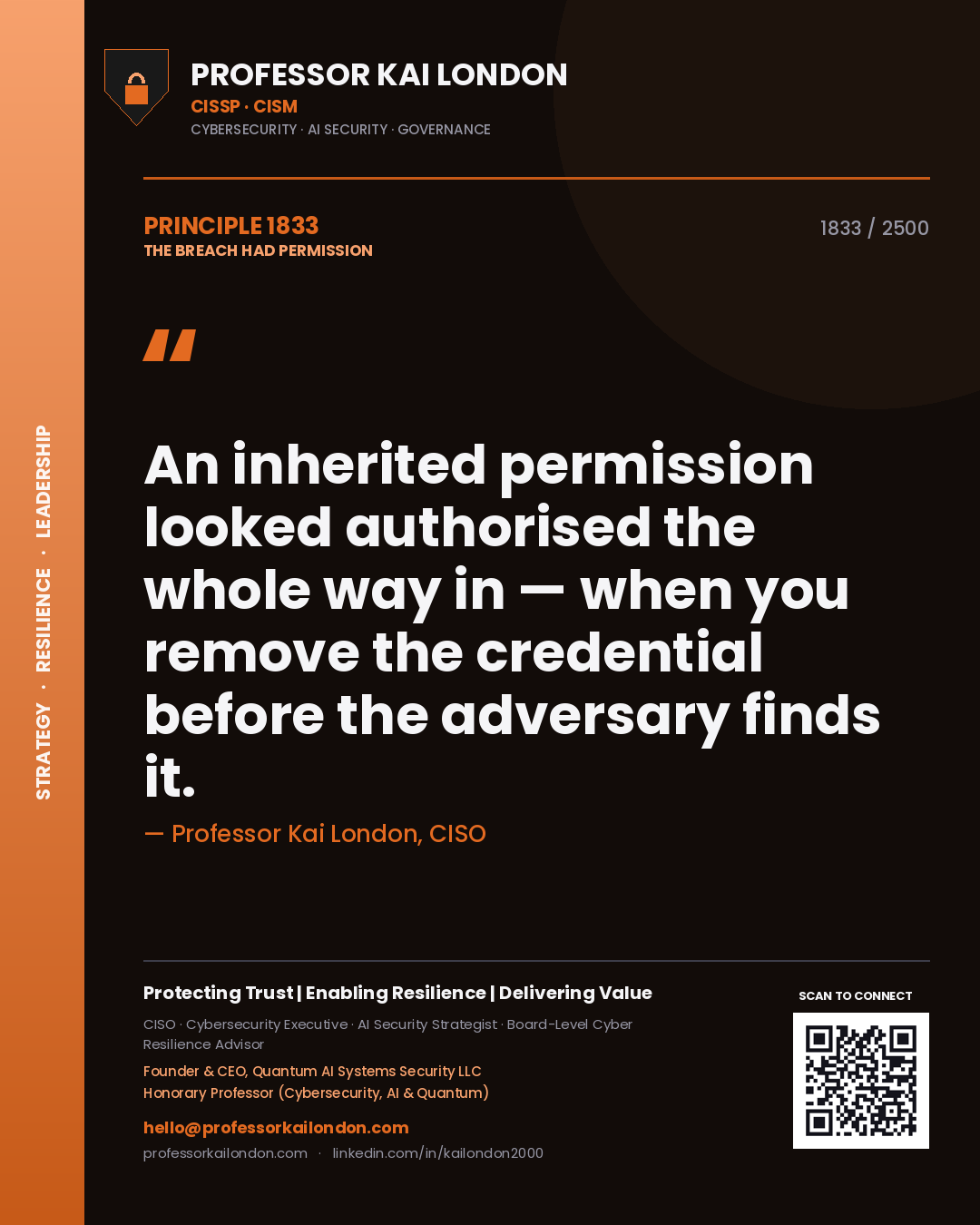 Quote card by Professor Kai London reading 'An inherited permission looked authorised the whole way in — when you remove the credential before the adversary finds it.'. From the book The Breach Had Permission.