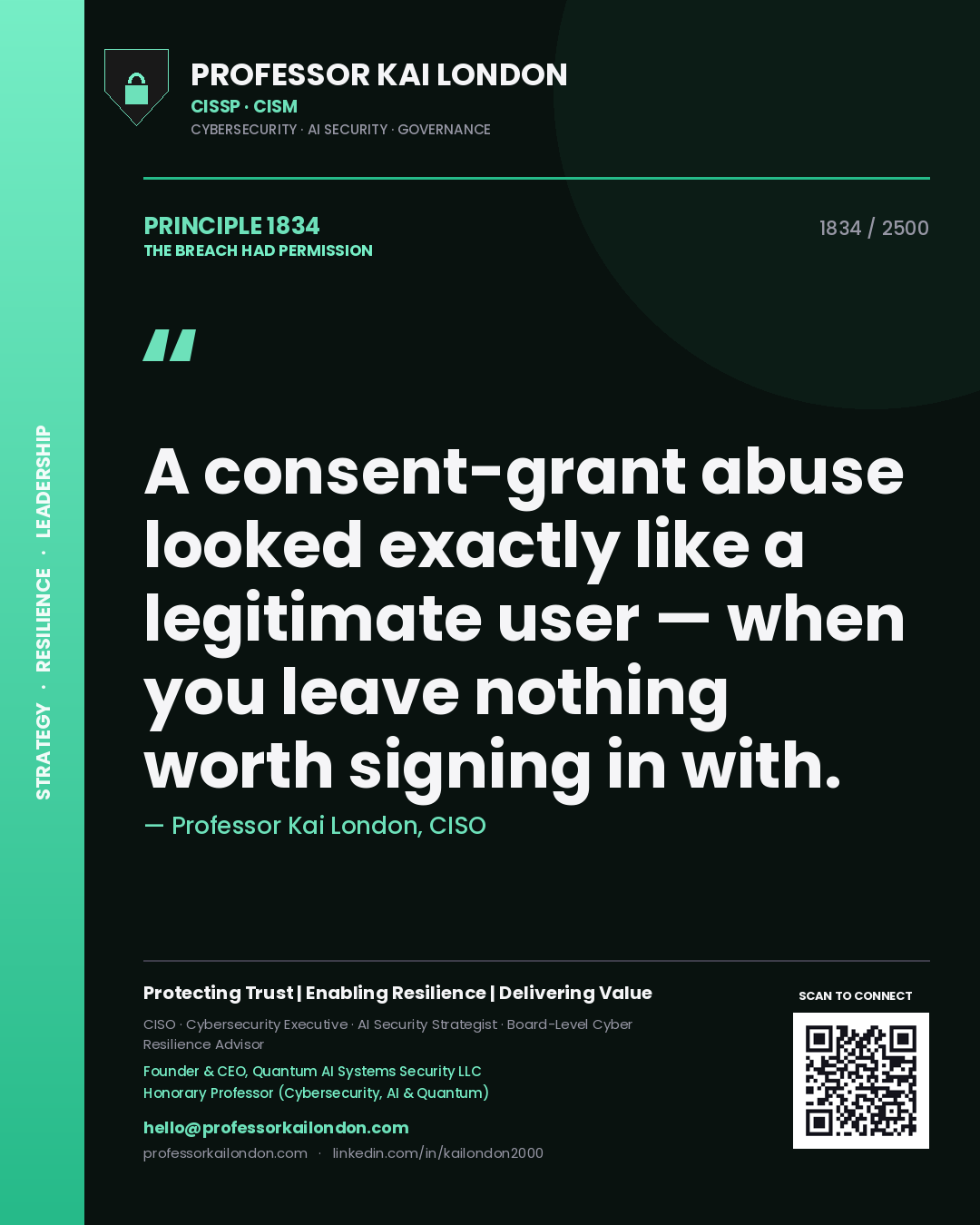 Quote card by Professor Kai London reading 'A consent-grant abuse looked exactly like a legitimate user — when you leave nothing worth signing in with.'. From the book The Breach Had Permission.