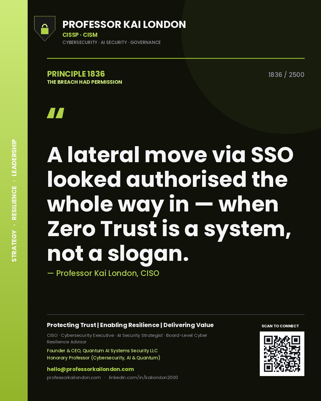 Quote card by Professor Kai London reading 'A lateral move via SSO looked authorised the whole way in — when Zero Trust is a system, not a slogan.'. From the book The Breach Had Permission.