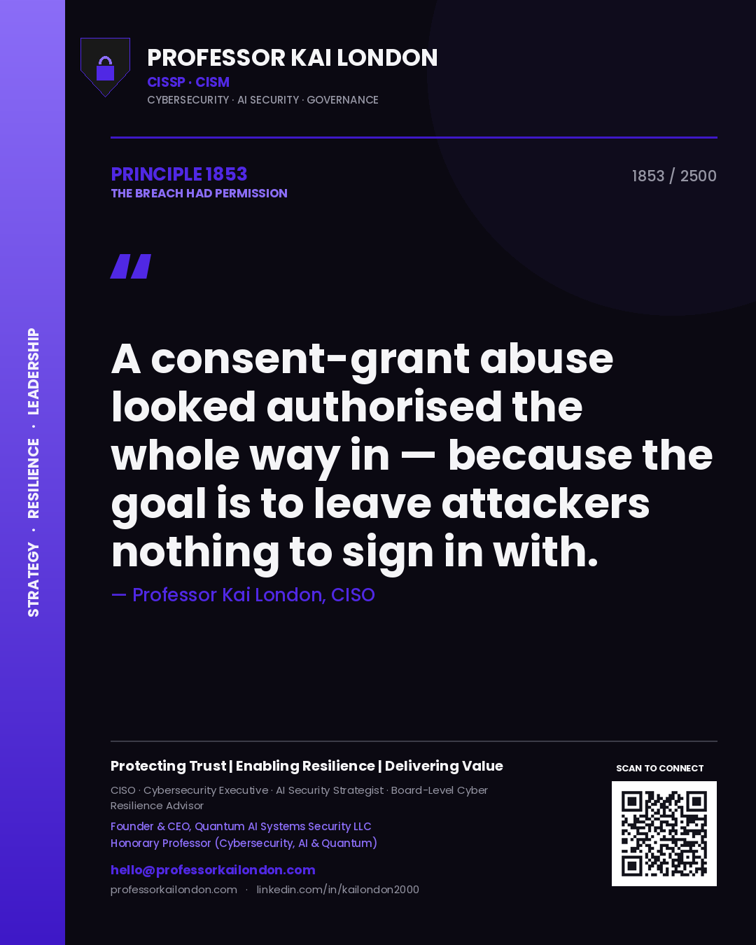 Quote card by Professor Kai London reading 'A consent-grant abuse looked authorised the whole way in — because the goal is to leave attackers nothing to sign in with.'. From the book The Breach Had Permission.