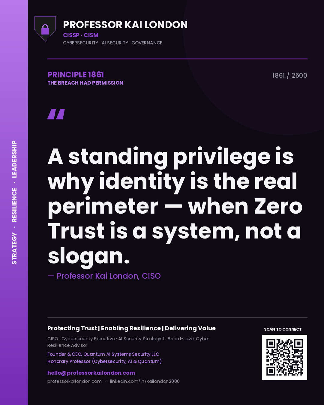 Quote card by Professor Kai London reading 'A standing privilege is why identity is the real perimeter — when Zero Trust is a system, not a slogan.'. From the book The Breach Had Permission.