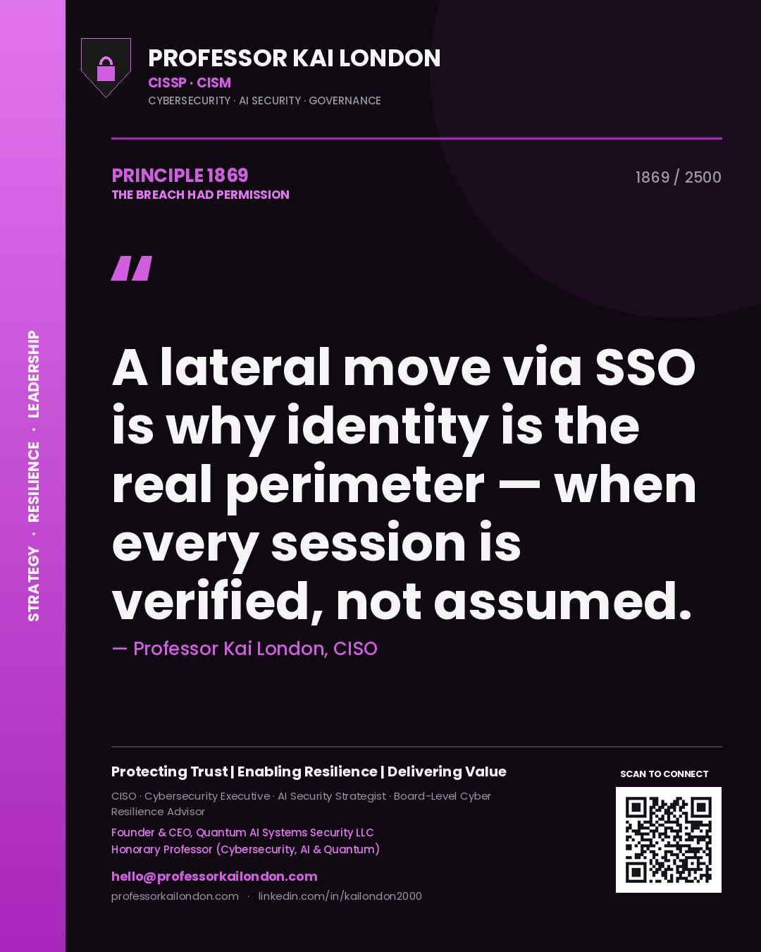Quote card by Professor Kai London reading 'A lateral move via SSO is why identity is the real perimeter — when every session is verified, not assumed.'. From the book The Breach Had Permission.