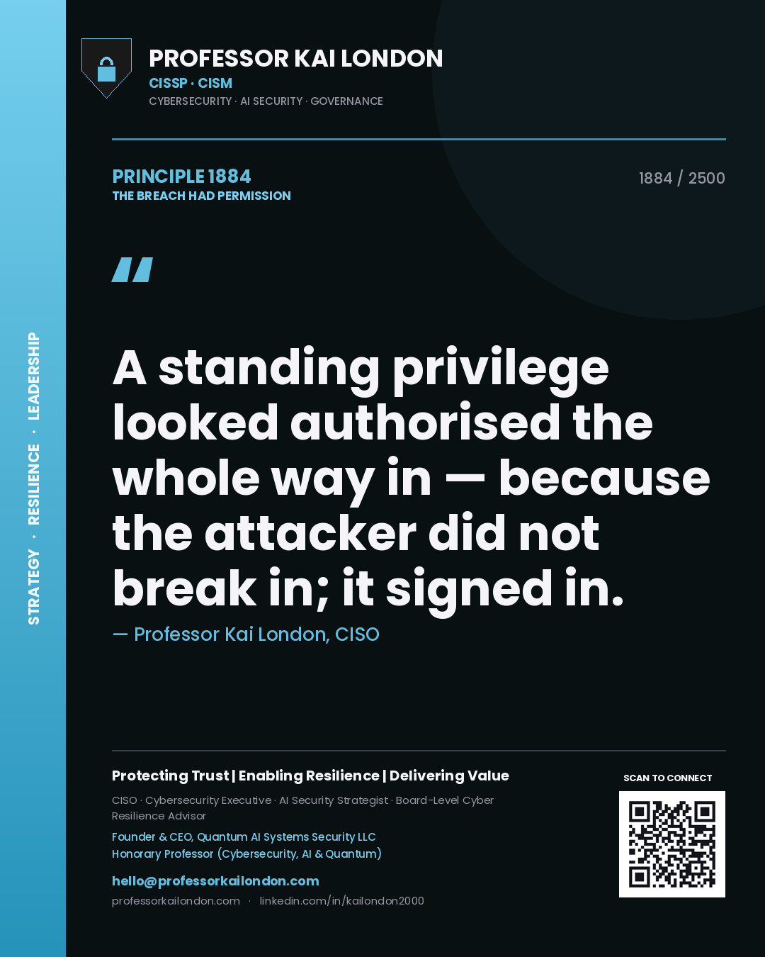 Quote card by Professor Kai London reading 'A standing privilege looked authorised the whole way in — because the attacker did not break in; it signed in.'. From the book The Breach Had Permission.