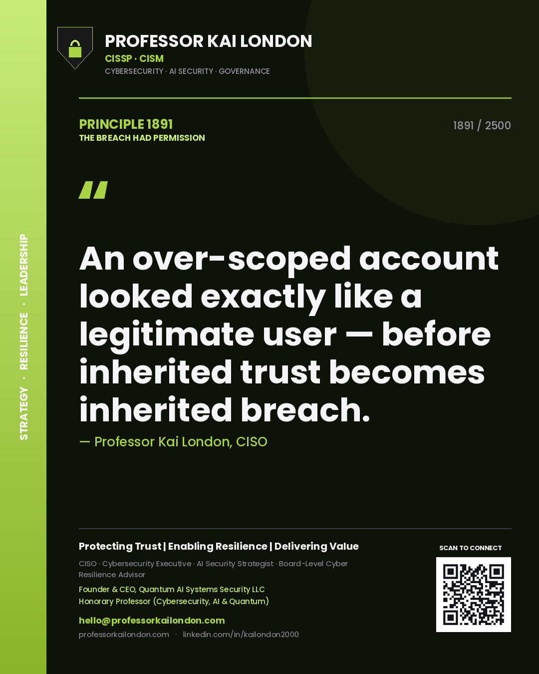 Quote card by Professor Kai London reading 'An over-scoped account looked exactly like a legitimate user — before inherited trust becomes inherited breach.'. From the book The Breach Had Permission.