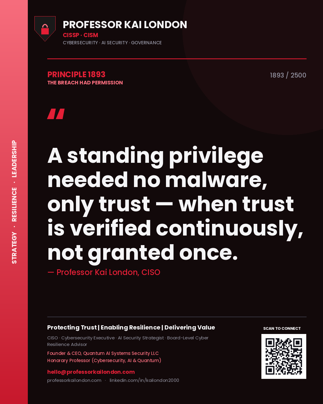Quote card by Professor Kai London reading 'A standing privilege needed no malware, only trust — when trust is verified continuously, not granted once.'. From the book The Breach Had Permission.