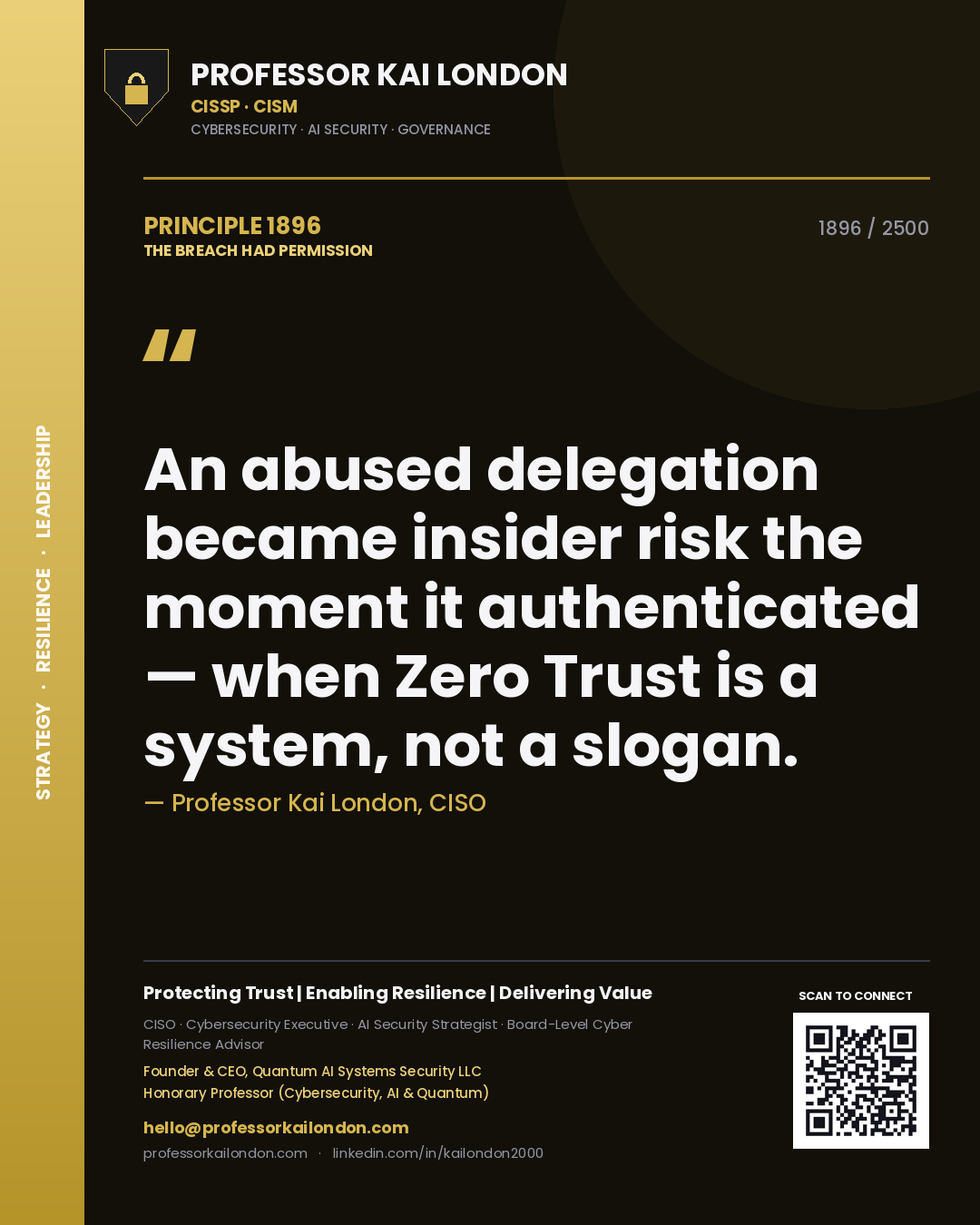 Quote card by Professor Kai London reading 'An abused delegation became insider risk the moment it authenticated — when Zero Trust is a system, not a slogan.'. From the book The Breach Had Permission.