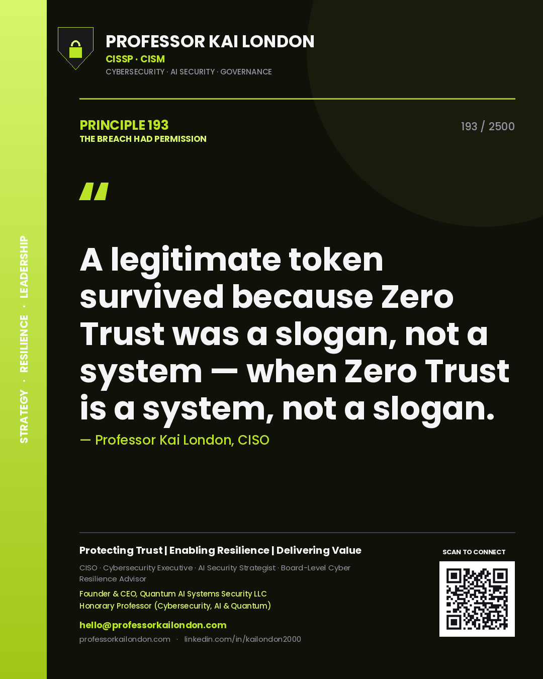 Quote card by Professor Kai London reading 'A legitimate token survived because Zero Trust was a slogan, not a system — when Zero Trust is a system, not a slogan.'. From the book The Breach Had Permission.