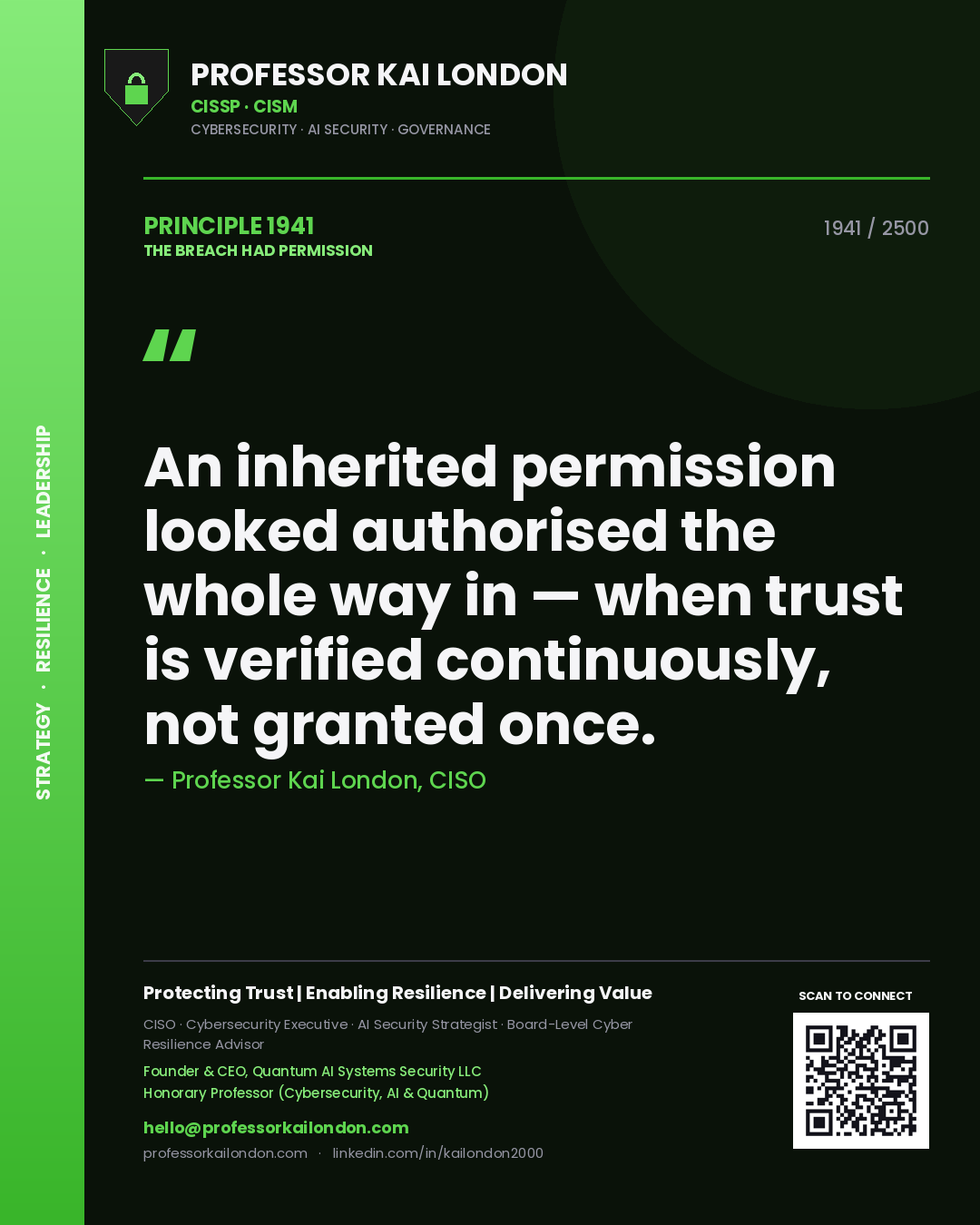 Quote card by Professor Kai London reading 'An inherited permission looked authorised the whole way in — when trust is verified continuously, not granted once.'. From the book The Breach Had Permission.