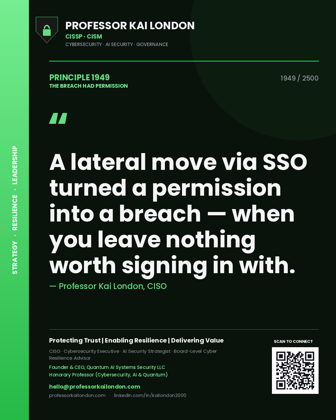 Quote card by Professor Kai London reading 'A lateral move via SSO turned a permission into a breach — when you leave nothing worth signing in with.'. From the book The Breach Had Permission.