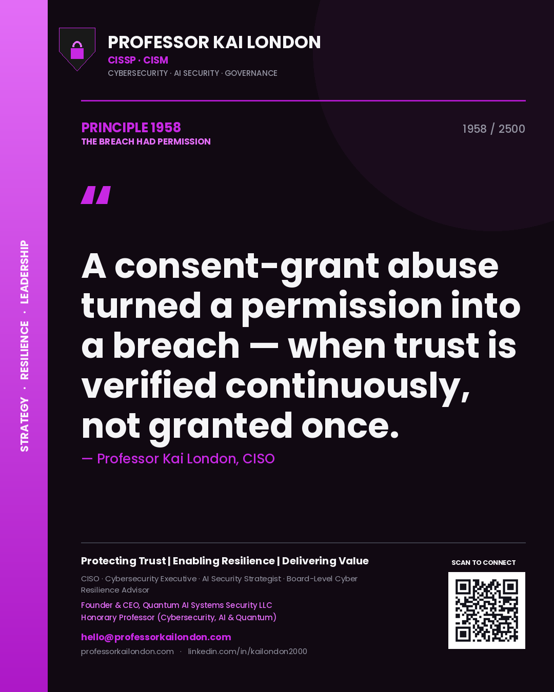 Quote card by Professor Kai London reading 'A consent-grant abuse turned a permission into a breach — when trust is verified continuously, not granted once.'. From the book The Breach Had Permission.