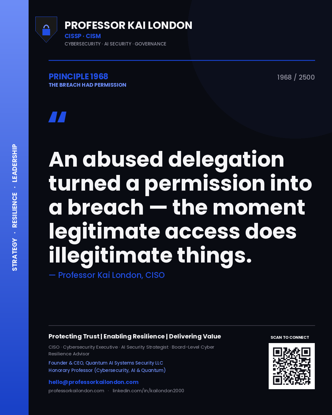 Quote card by Professor Kai London reading 'An abused delegation turned a permission into a breach — the moment legitimate access does illegitimate things.'. From the book The Breach Had Permission.