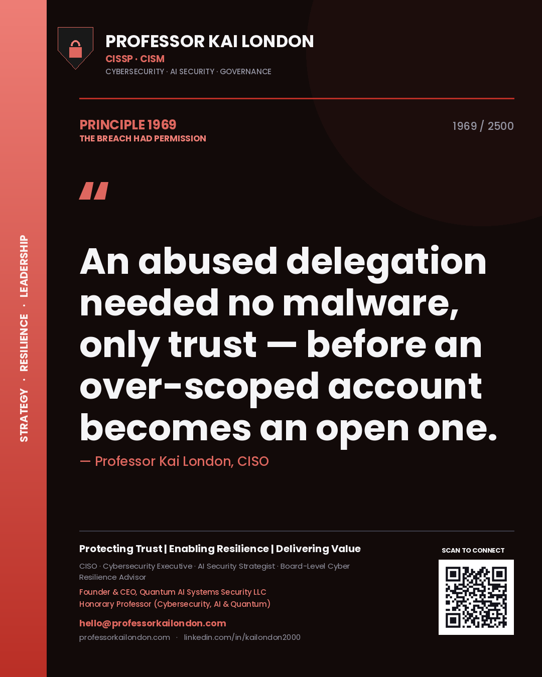 Quote card by Professor Kai London reading 'An abused delegation needed no malware, only trust — before an over-scoped account becomes an open one.'. From the book The Breach Had Permission.