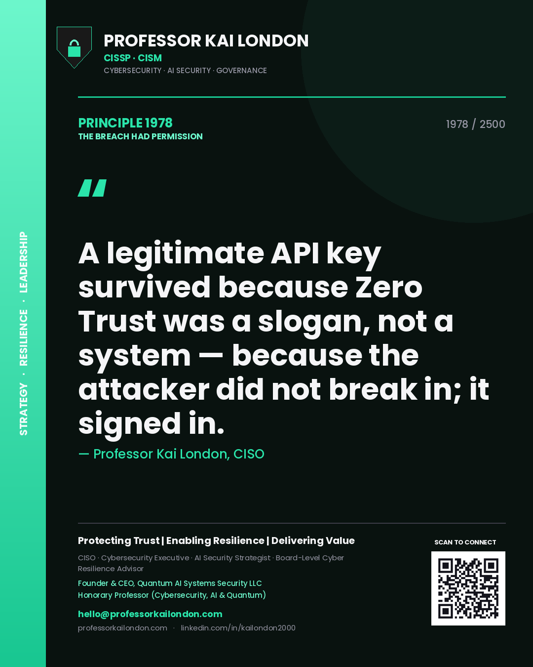 Quote card by Professor Kai London reading 'A legitimate API key survived because Zero Trust was a slogan, not a system — because the attacker did not break in; it signed in.'. From the book The Breach Had Permission.