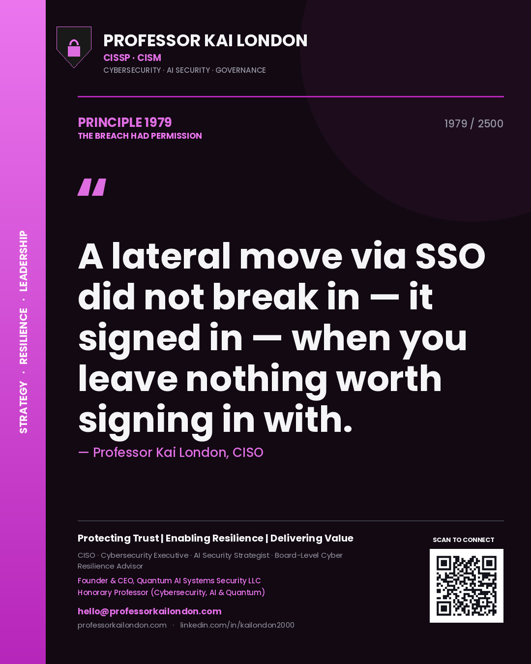 Quote card by Professor Kai London reading 'A lateral move via SSO did not break in — it signed in — when you leave nothing worth signing in with.'. From the book The Breach Had Permission.