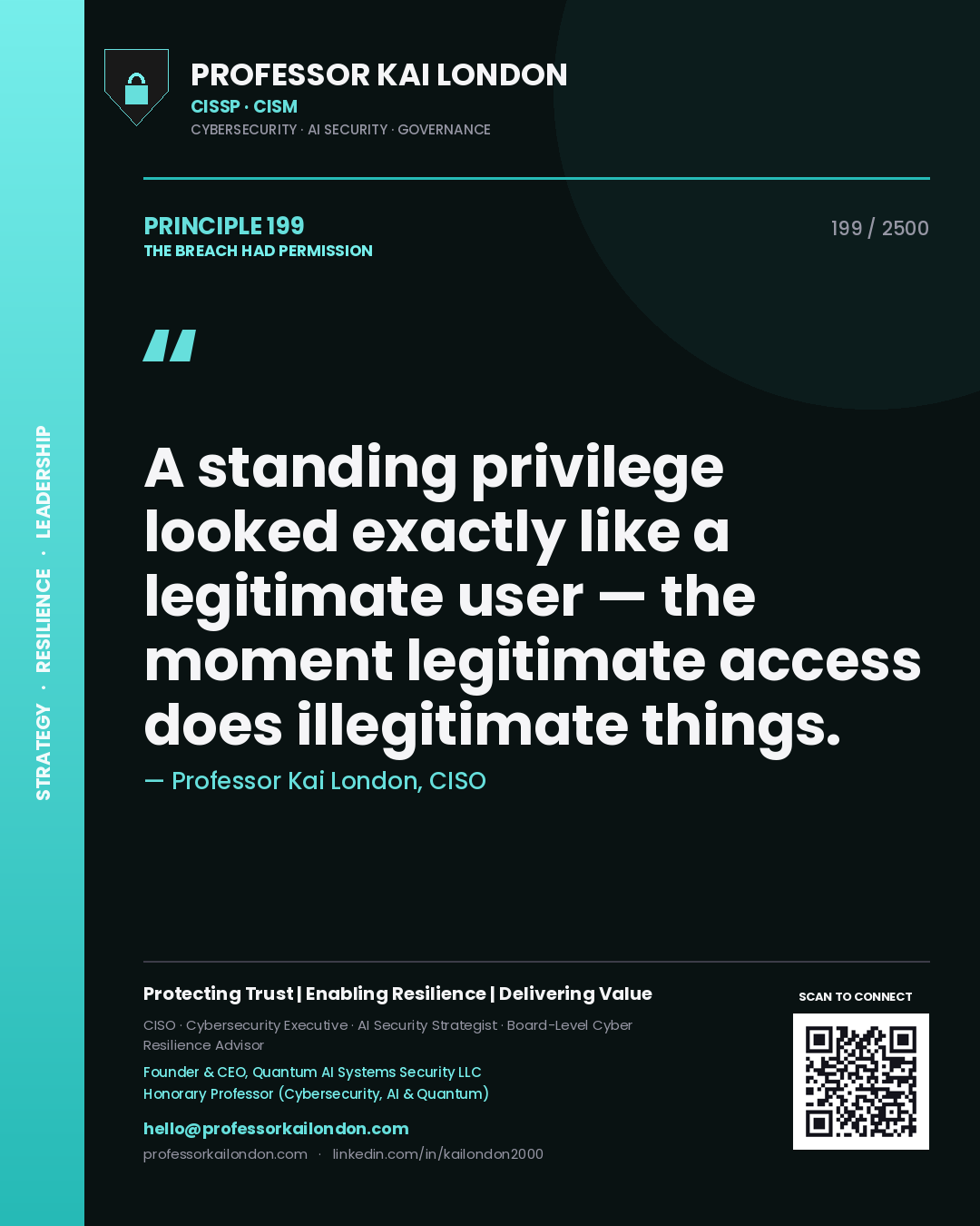 Quote card by Professor Kai London reading 'A standing privilege looked exactly like a legitimate user — the moment legitimate access does illegitimate things.'. From the book The Breach Had Permission.