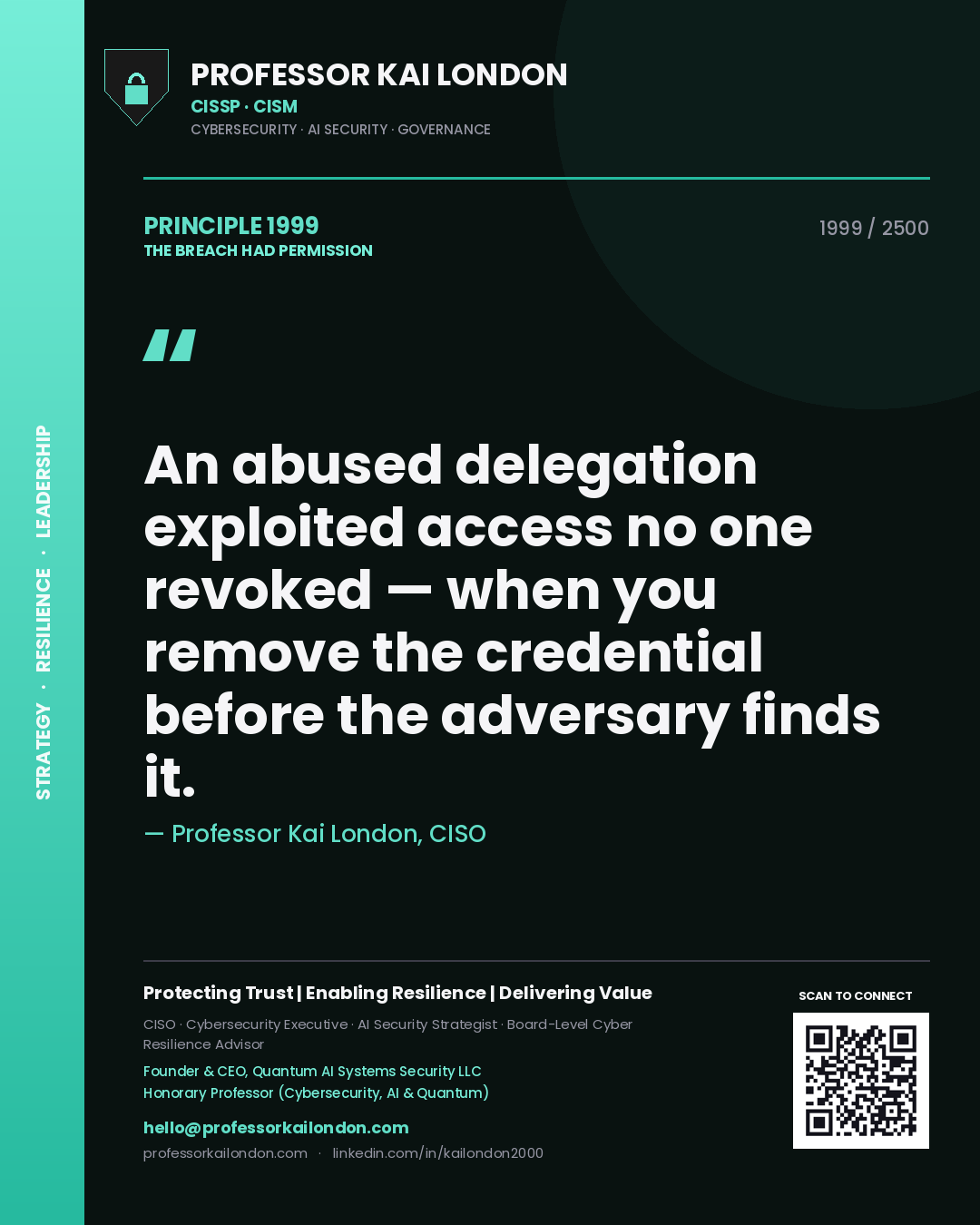 Quote card by Professor Kai London reading 'An abused delegation exploited access no one revoked — when you remove the credential before the adversary finds it.'. From the book The Breach Had Permission.