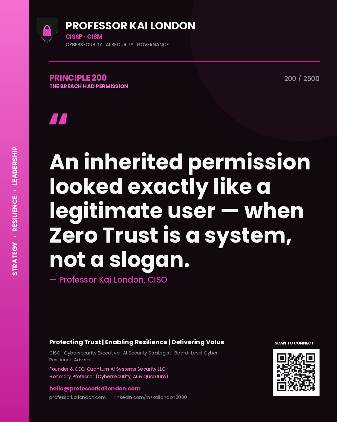 Professor Kai London principle 200: An inherited permission looked exactly like a legitimate user — when Zero Trust is a system, not a slogan.