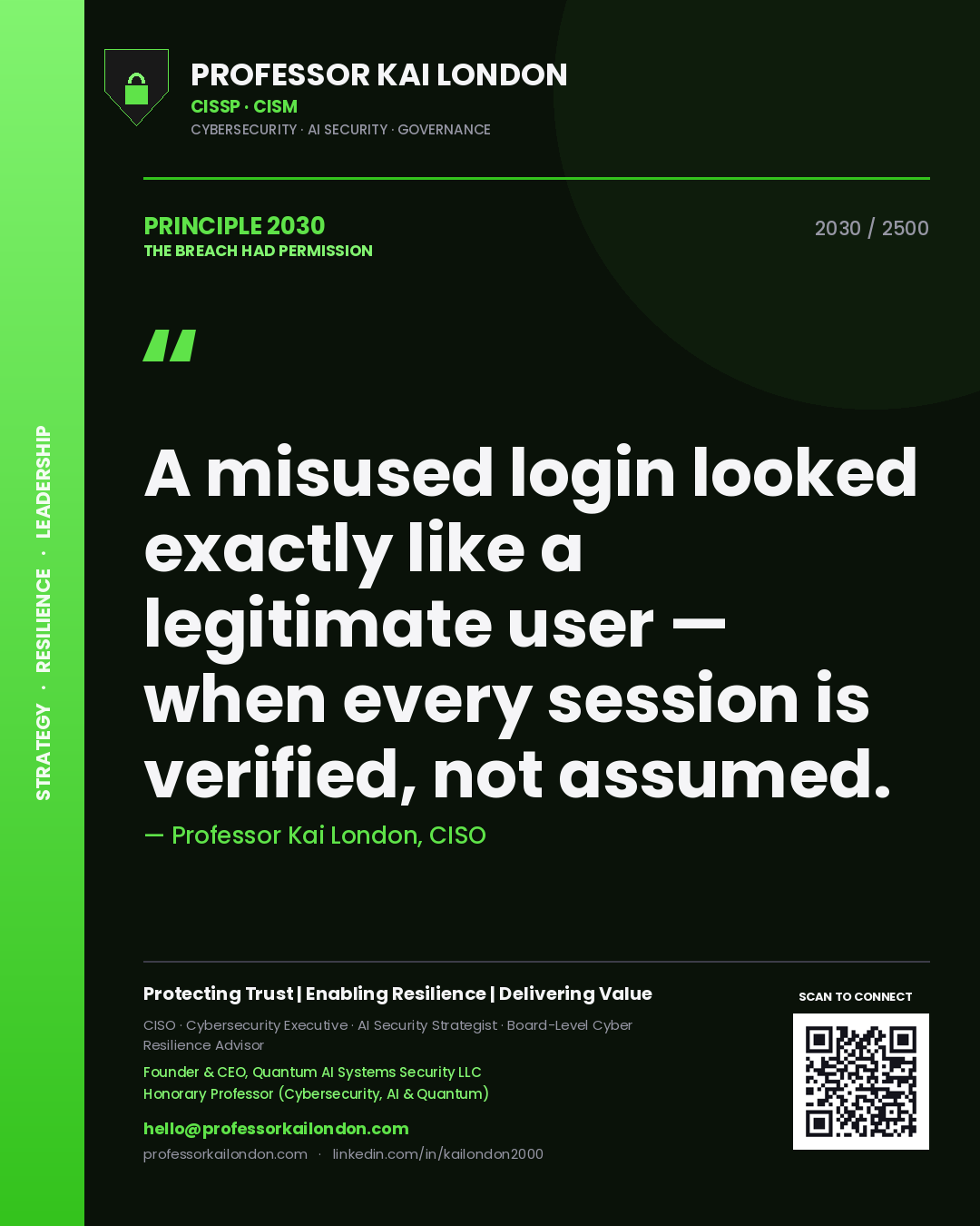Quote card by Professor Kai London reading 'A misused login looked exactly like a legitimate user — when every session is verified, not assumed.'. From the book The Breach Had Permission.