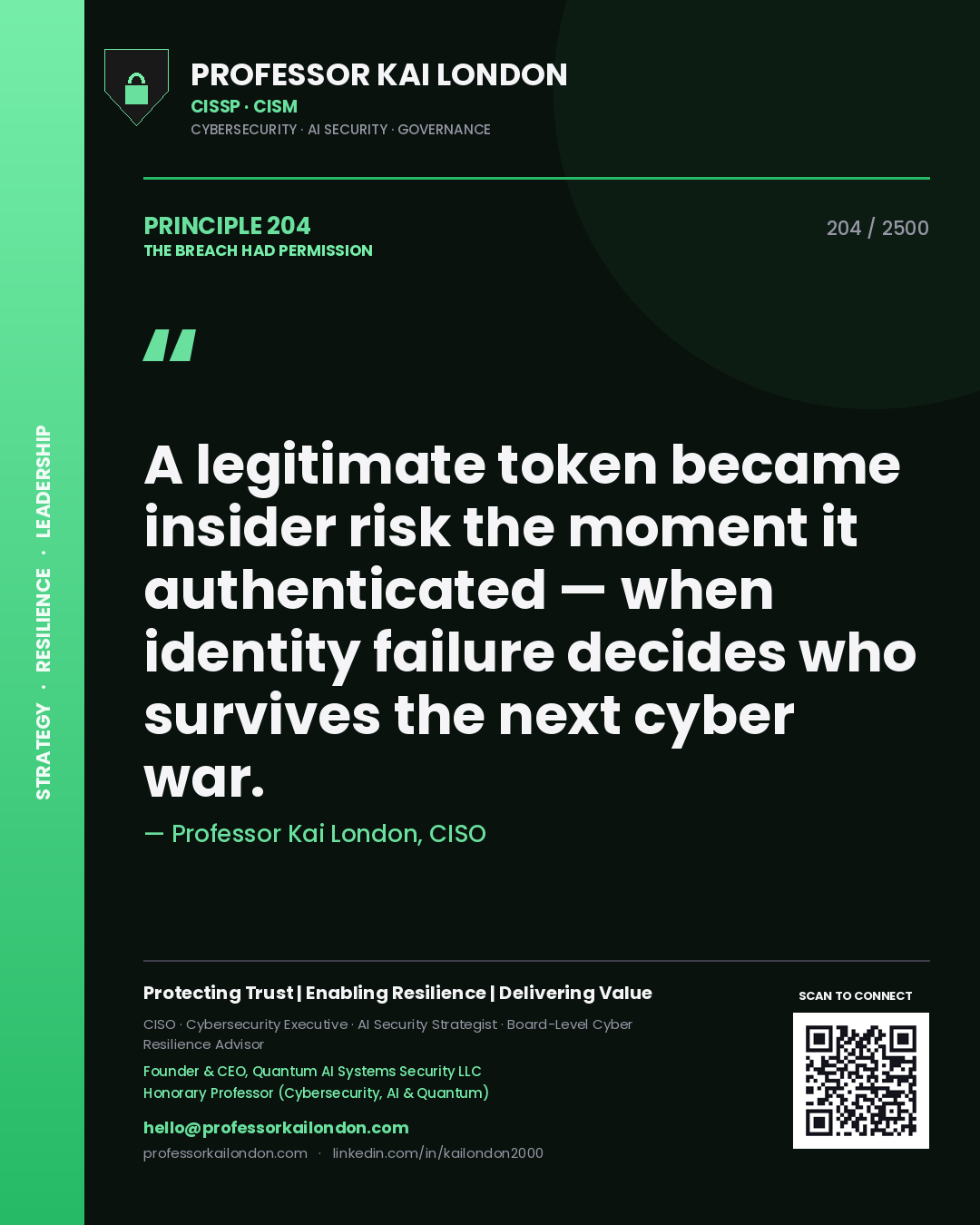 Professor Kai London principle 204: A legitimate token became insider risk the moment it authenticated — when identity failure decides who survives the next cyber war.