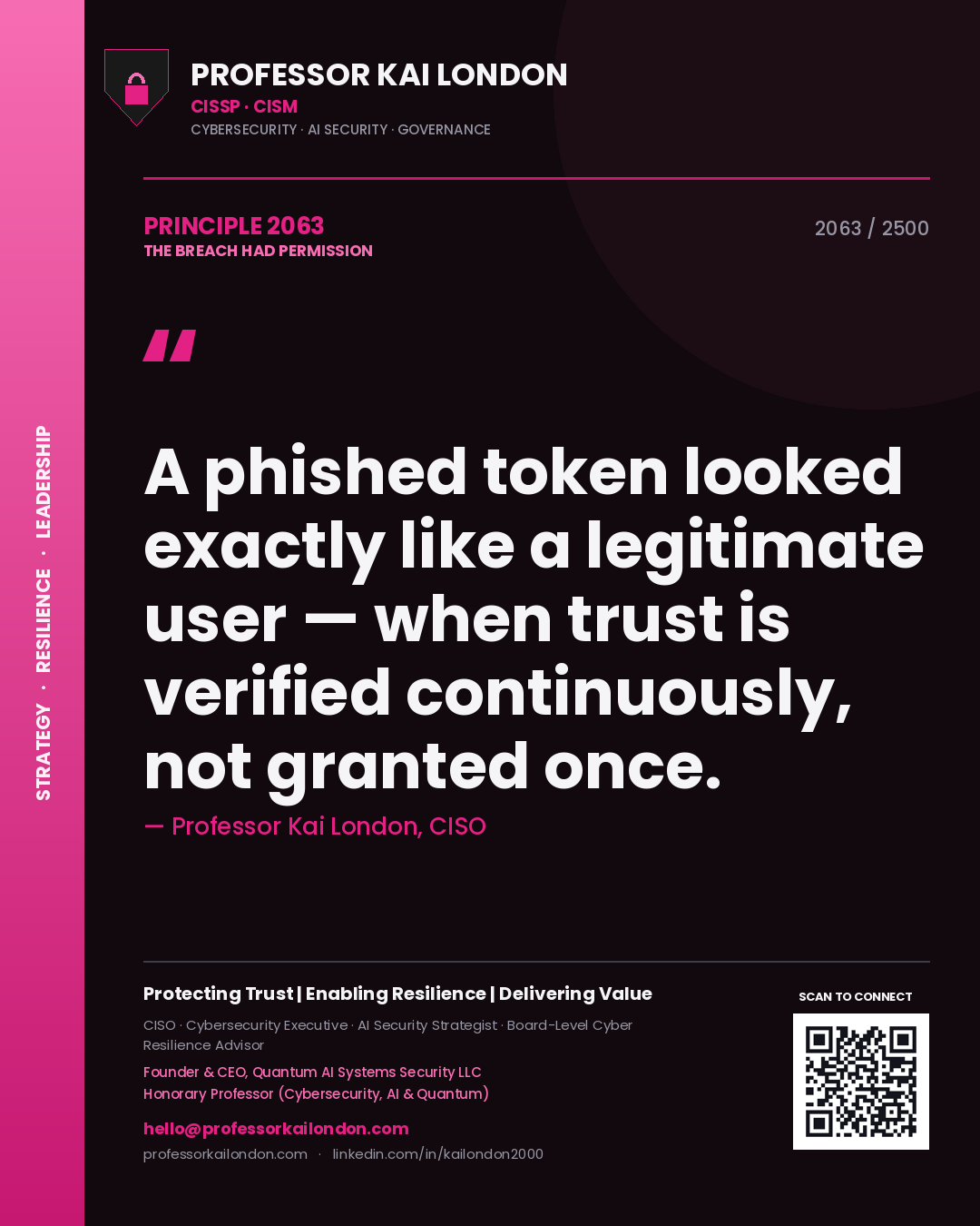Professor Kai London principle 2063: A phished token looked exactly like a legitimate user — when trust is verified continuously, not granted once.