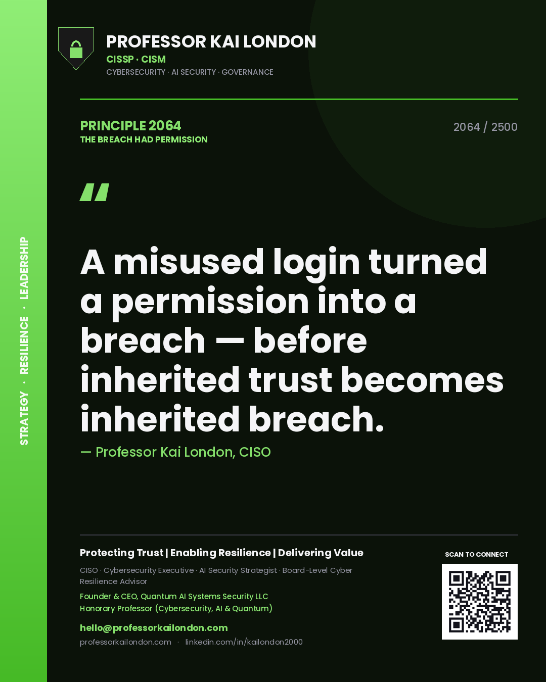 Quote card by Professor Kai London reading 'A misused login turned a permission into a breach — before inherited trust becomes inherited breach.'. From the book The Breach Had Permission.