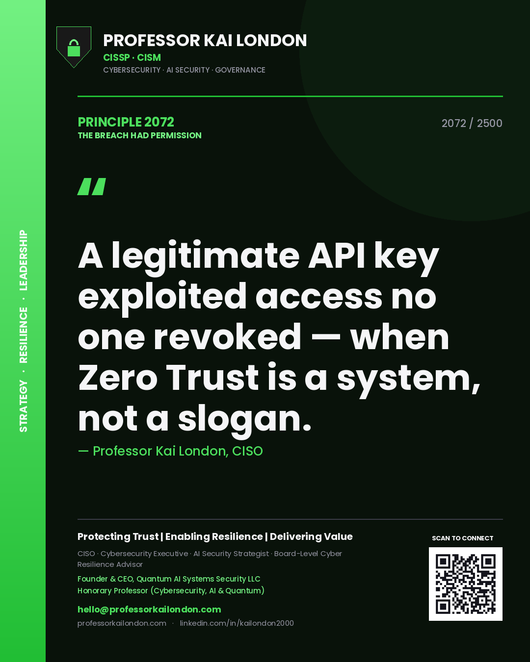 Quote card by Professor Kai London reading 'A legitimate API key exploited access no one revoked — when Zero Trust is a system, not a slogan.'. From the book The Breach Had Permission.