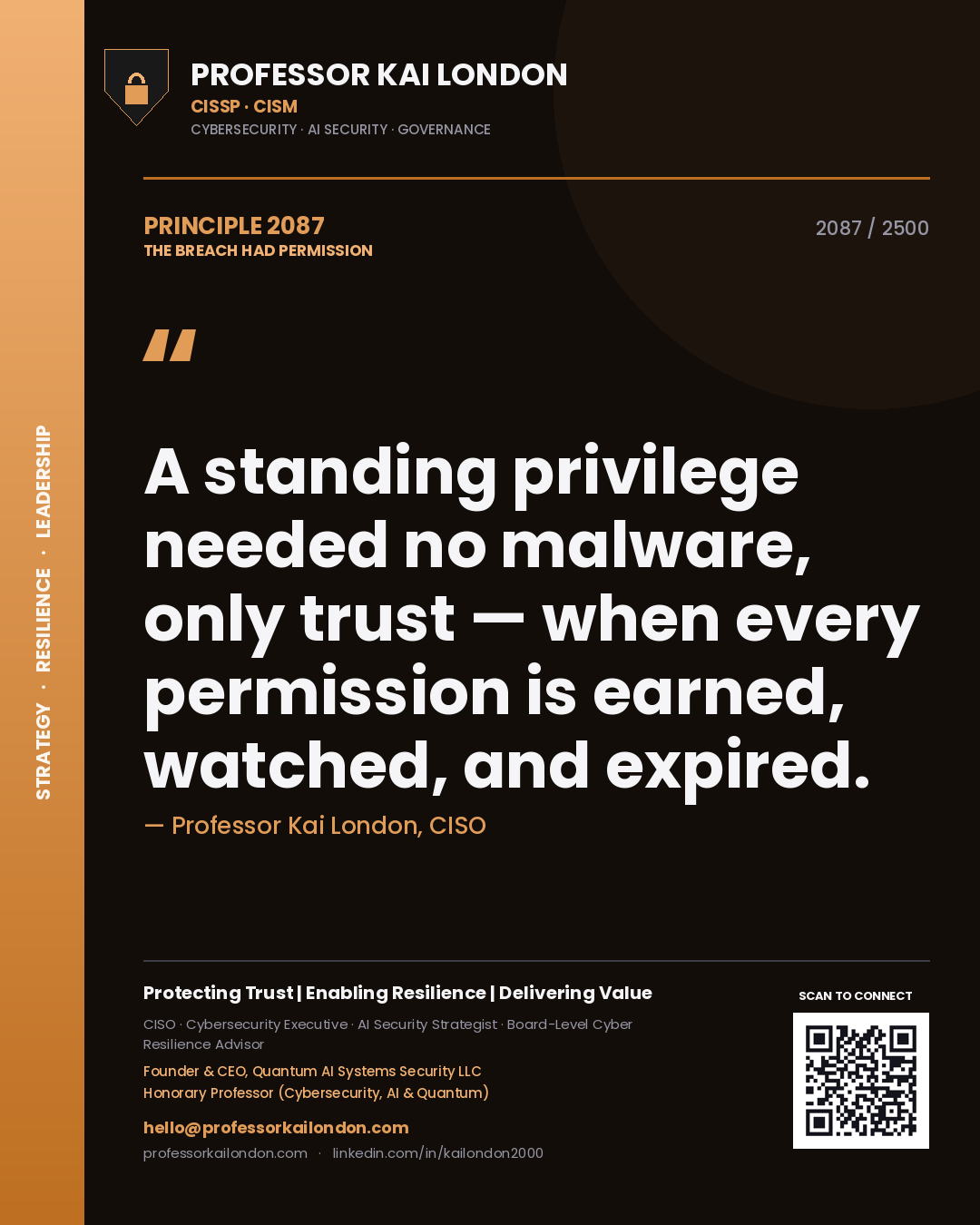Professor Kai London principle 2087: A standing privilege needed no malware, only trust — when every permission is earned, watched, and expired.