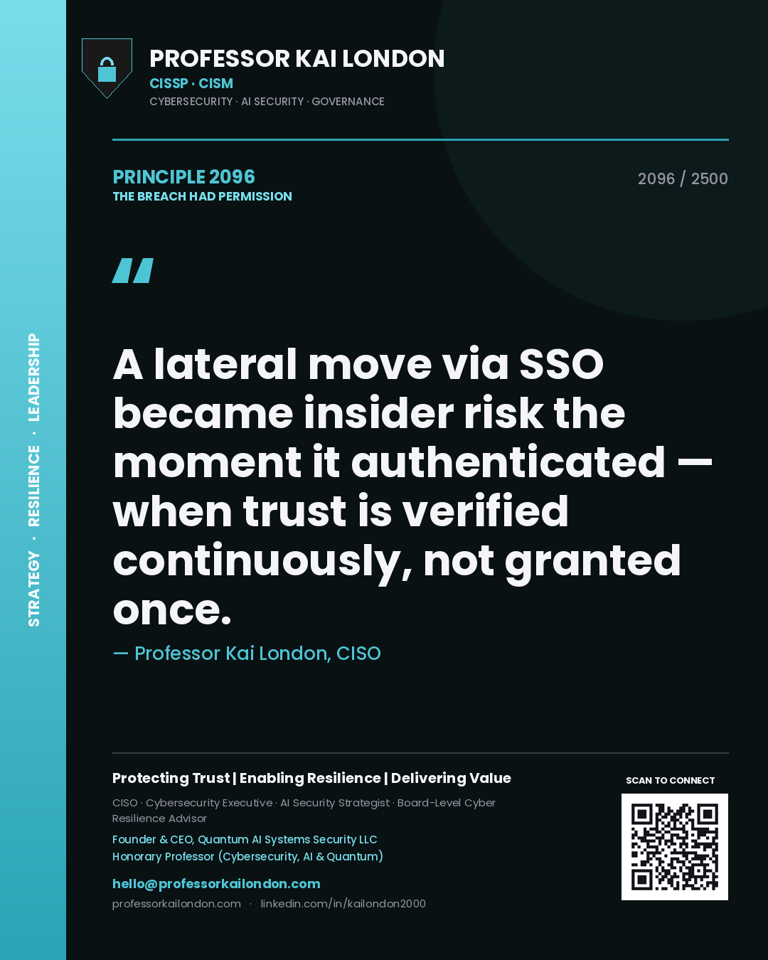 Quote card by Professor Kai London reading 'A lateral move via SSO became insider risk the moment it authenticated — when trust is verified continuously, not granted once.'. From the book The Breach Had Permission.