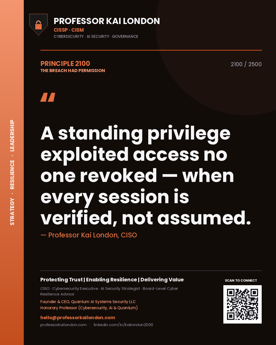 Quote card by Professor Kai London reading 'A standing privilege exploited access no one revoked — when every session is verified, not assumed.'. From the book The Breach Had Permission.