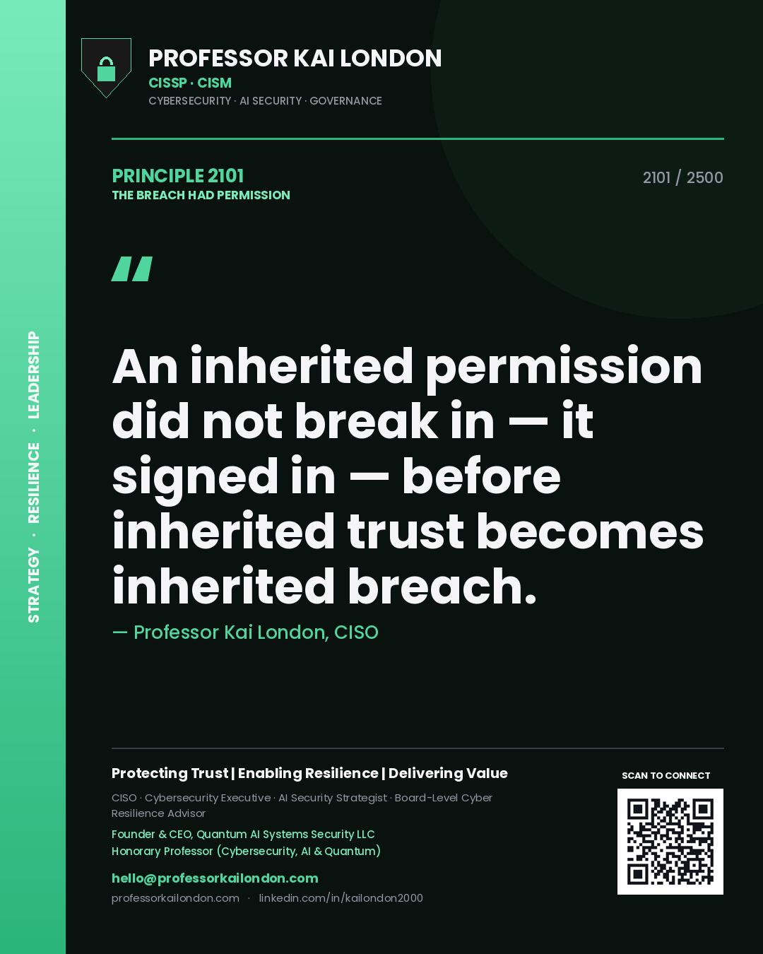 Quote card by Professor Kai London reading 'An inherited permission did not break in — it signed in — before inherited trust becomes inherited breach.'. From the book The Breach Had Permission.