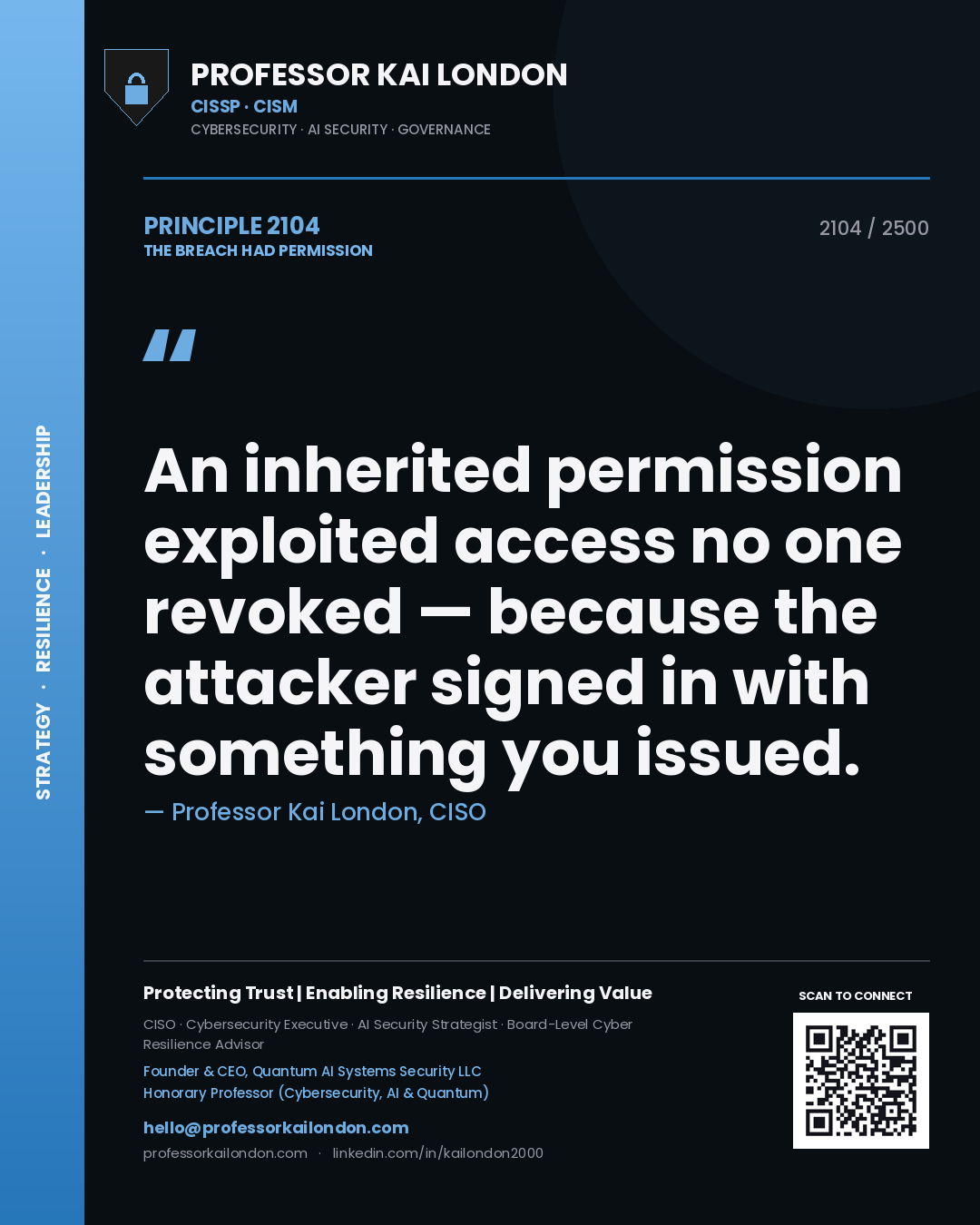 Quote card by Professor Kai London reading 'An inherited permission exploited access no one revoked — because the attacker signed in with something you issued.'. From the book The Breach Had Permission.