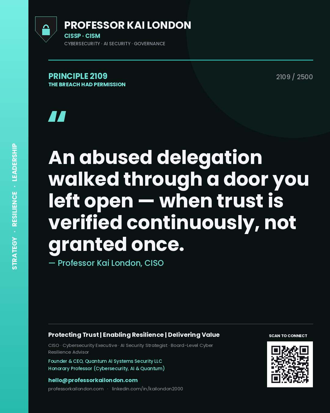 Professor Kai London principle 2109: An abused delegation walked through a door you left open — when trust is verified continuously, not granted once.