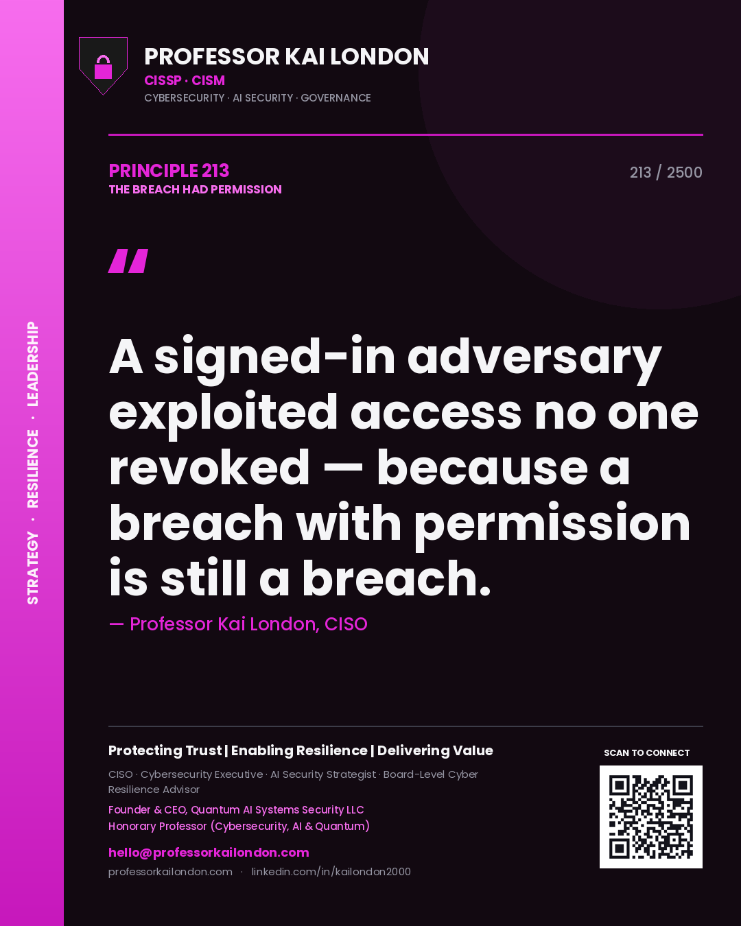 Quote card by Professor Kai London reading 'A signed-in adversary exploited access no one revoked — because a breach with permission is still a breach.'. From the book The Breach Had Permission.