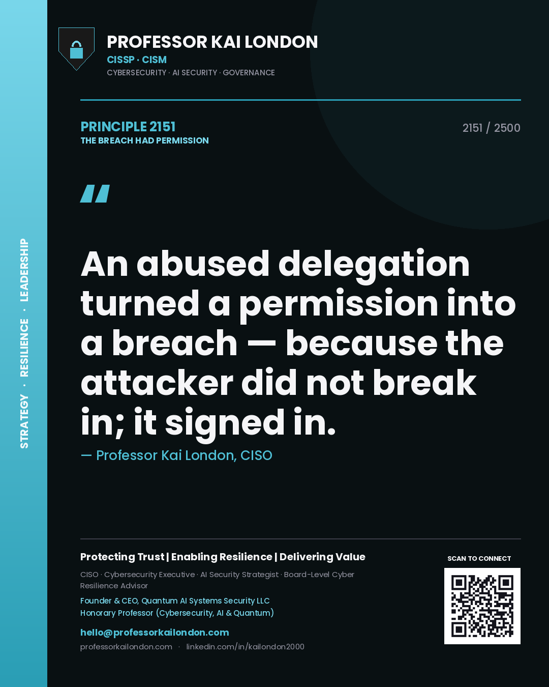 Quote card by Professor Kai London reading 'An abused delegation turned a permission into a breach — because the attacker did not break in; it signed in.'. From the book The Breach Had Permission.