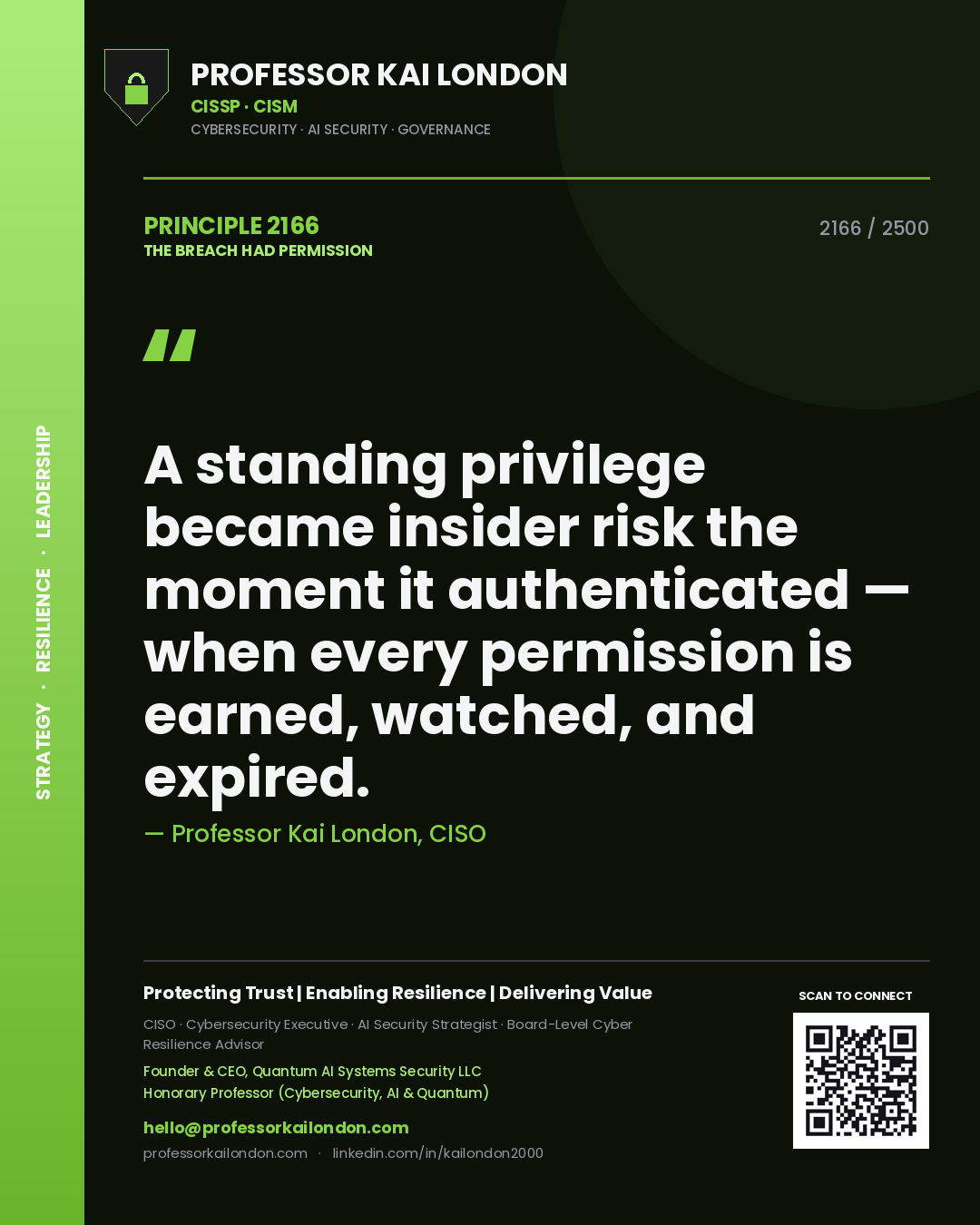 Professor Kai London principle 2166: A standing privilege became insider risk the moment it authenticated — when every permission is earned, watched, and expired.