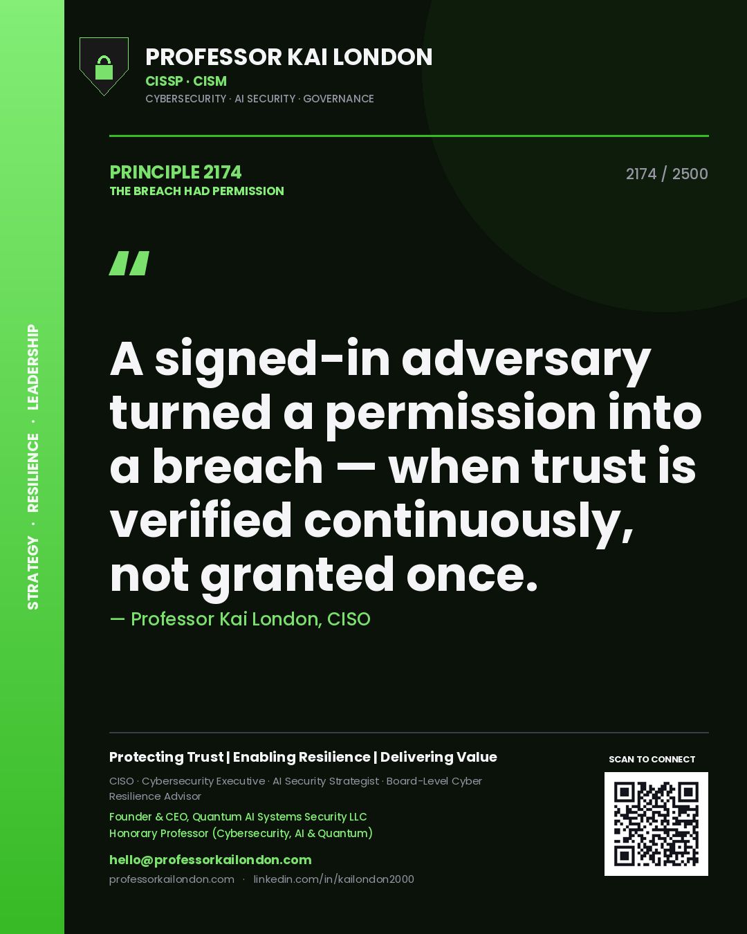 Quote card by Professor Kai London reading 'A signed-in adversary turned a permission into a breach — when trust is verified continuously, not granted once.'. From the book The Breach Had Permission.