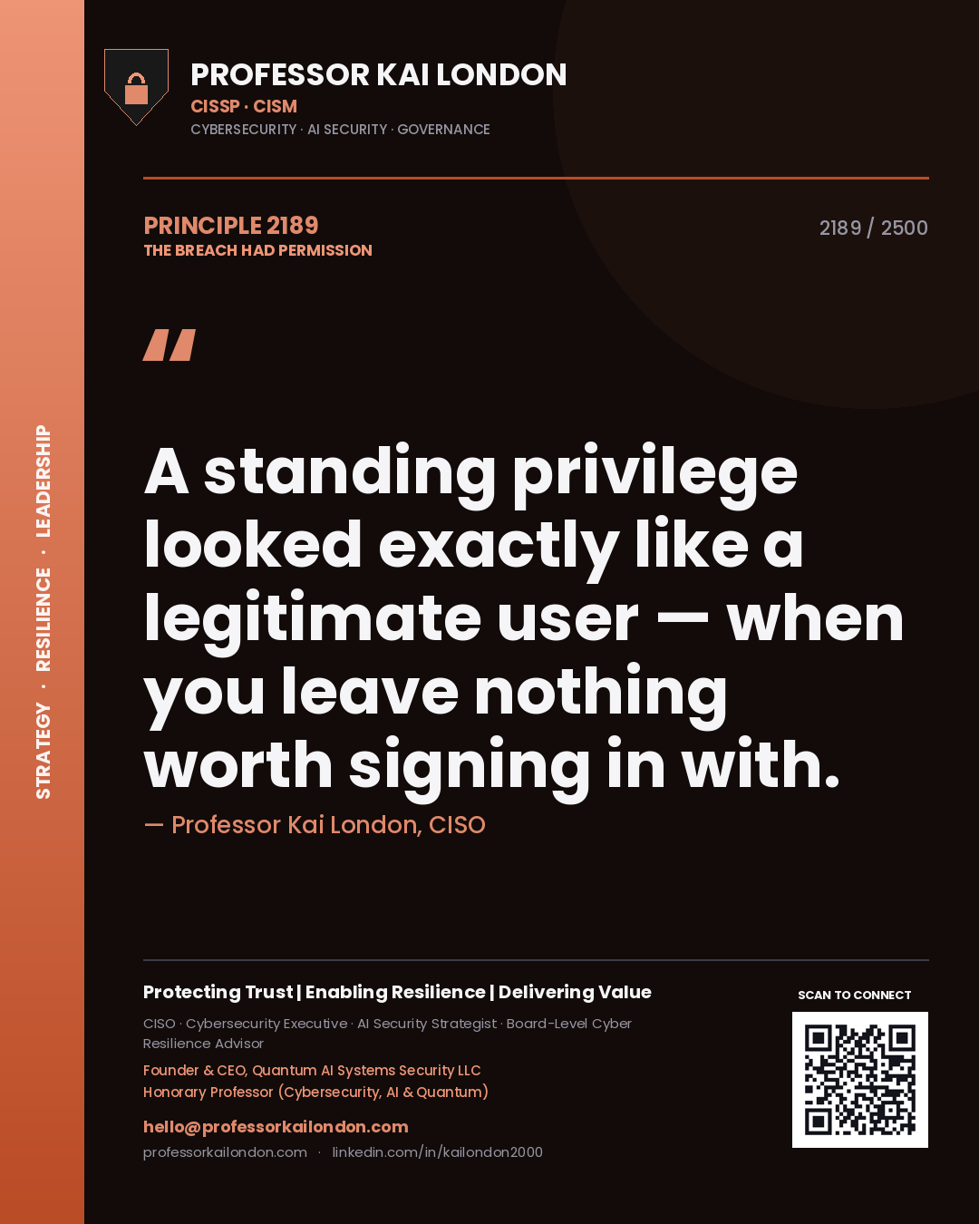 Quote card by Professor Kai London reading 'A standing privilege looked exactly like a legitimate user — when you leave nothing worth signing in with.'. From the book The Breach Had Permission.