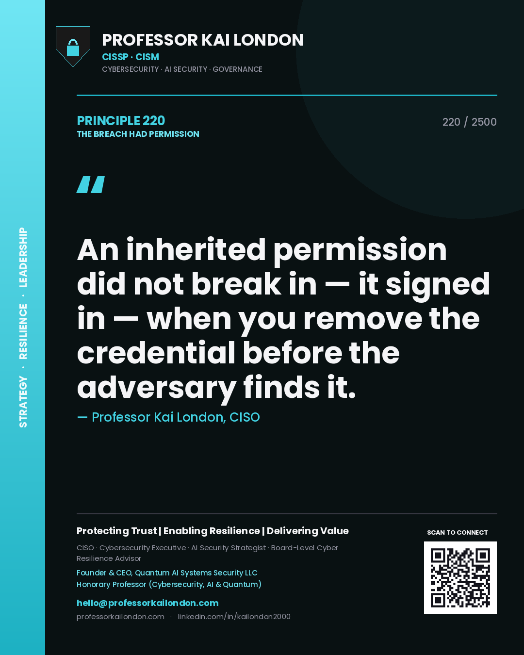 Quote card by Professor Kai London reading 'An inherited permission did not break in — it signed in — when you remove the credential before the adversary finds it.'. From the book The Breach Had Permission.