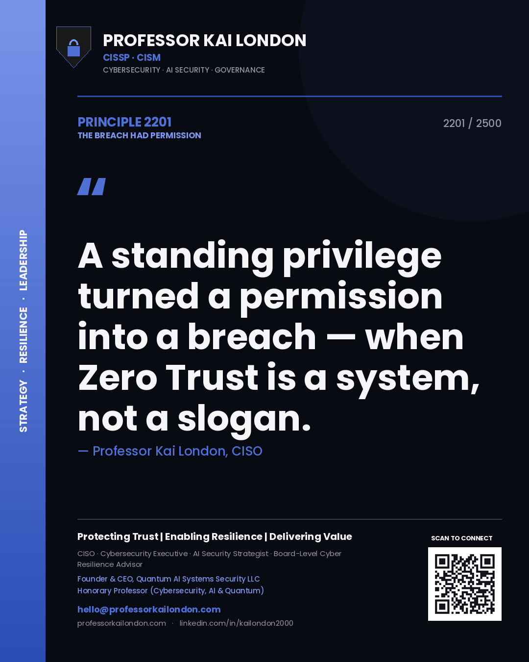 Quote card by Professor Kai London reading 'A standing privilege turned a permission into a breach — when Zero Trust is a system, not a slogan.'. From the book The Breach Had Permission.