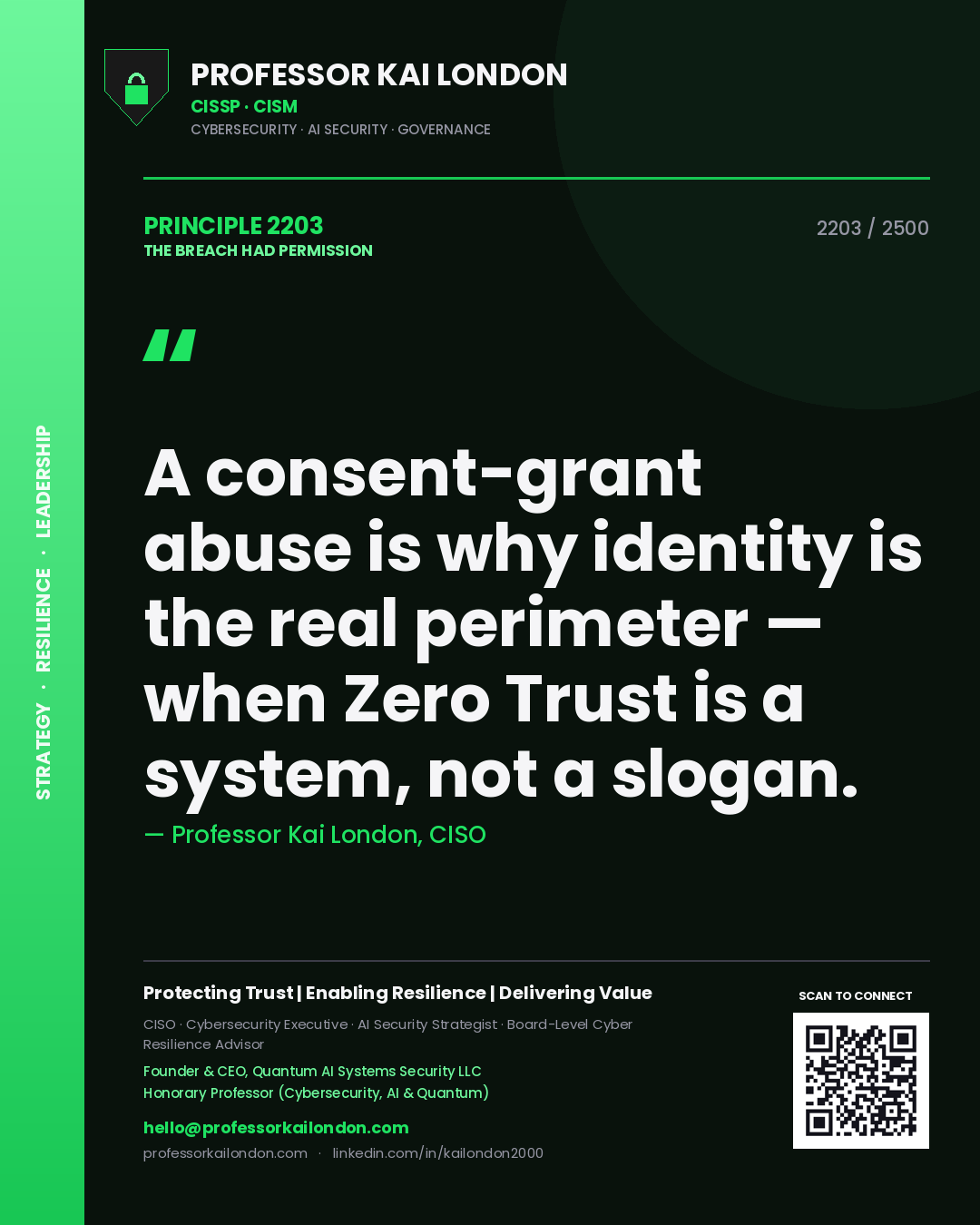 Quote card by Professor Kai London reading 'A consent-grant abuse is why identity is the real perimeter — when Zero Trust is a system, not a slogan.'. From the book The Breach Had Permission.