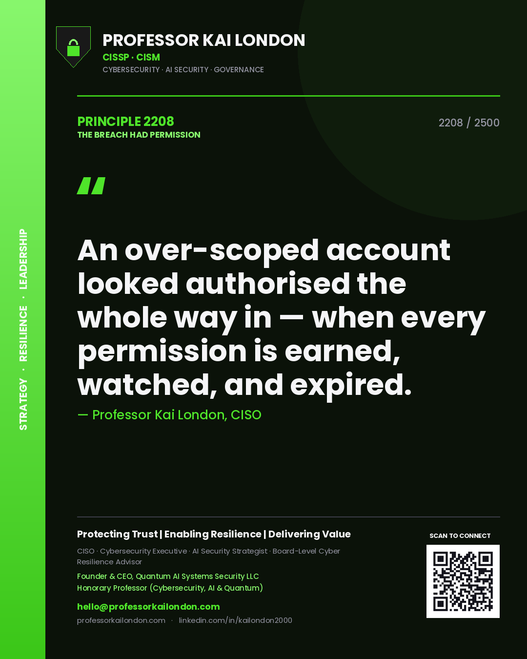 Quote card by Professor Kai London reading 'An over-scoped account looked authorised the whole way in — when every permission is earned, watched, and expired.'. From the book The Breach Had Permission.