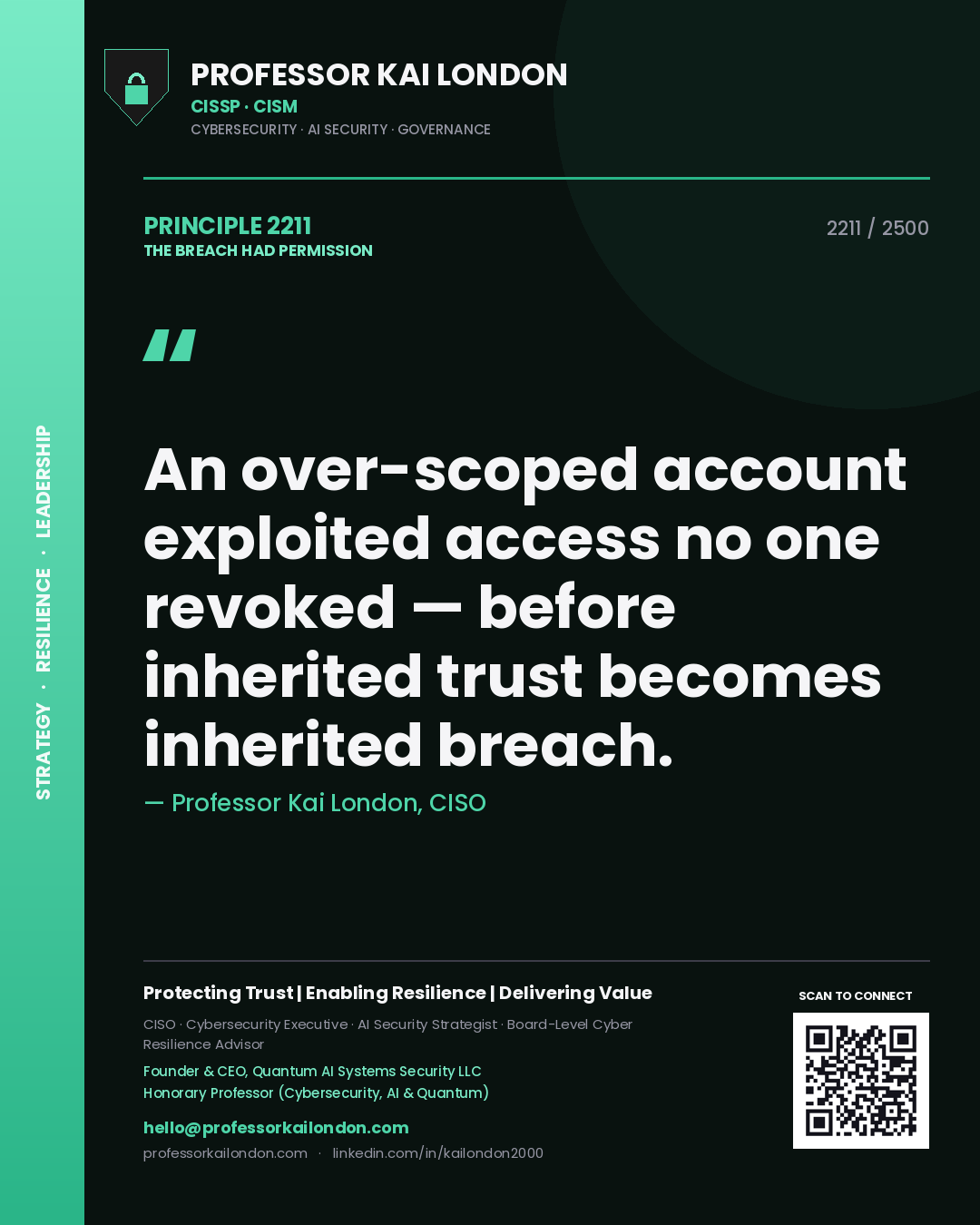 Quote card by Professor Kai London reading 'An over-scoped account exploited access no one revoked — before inherited trust becomes inherited breach.'. From the book The Breach Had Permission.