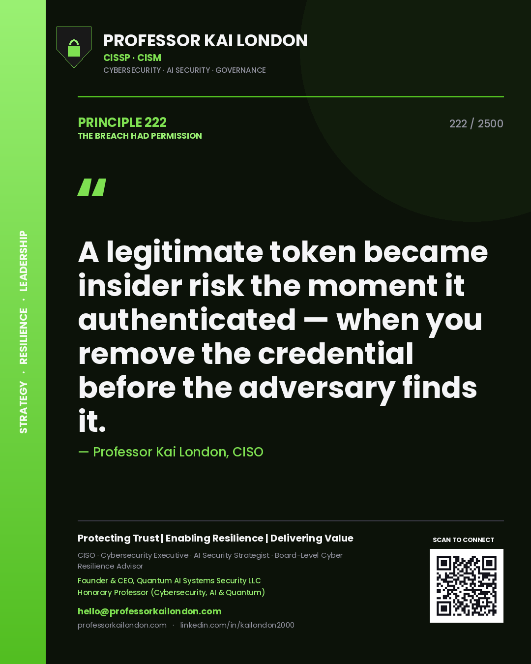 Quote card by Professor Kai London reading 'A legitimate token became insider risk the moment it authenticated — when you remove the credential before the adversary finds it.'. From the book The Breach Had Permission.