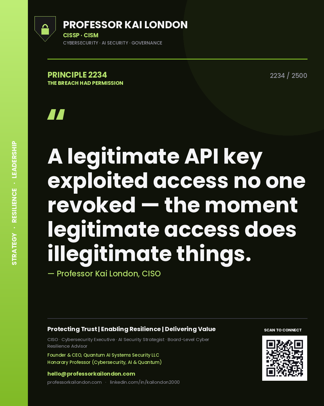 Quote card by Professor Kai London reading 'A legitimate API key exploited access no one revoked — the moment legitimate access does illegitimate things.'. From the book The Breach Had Permission.