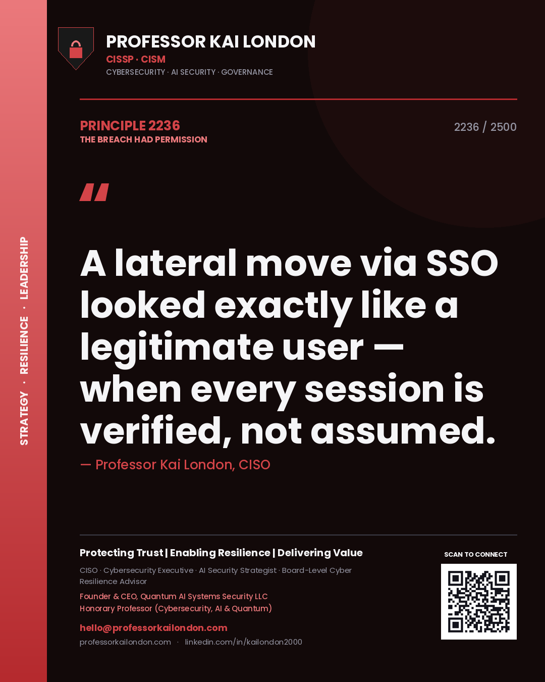 Quote card by Professor Kai London reading 'A lateral move via SSO looked exactly like a legitimate user — when every session is verified, not assumed.'. From the book The Breach Had Permission.