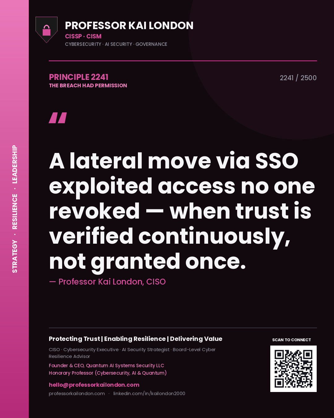 Quote card by Professor Kai London reading 'A lateral move via SSO exploited access no one revoked — when trust is verified continuously, not granted once.'. From the book The Breach Had Permission.
