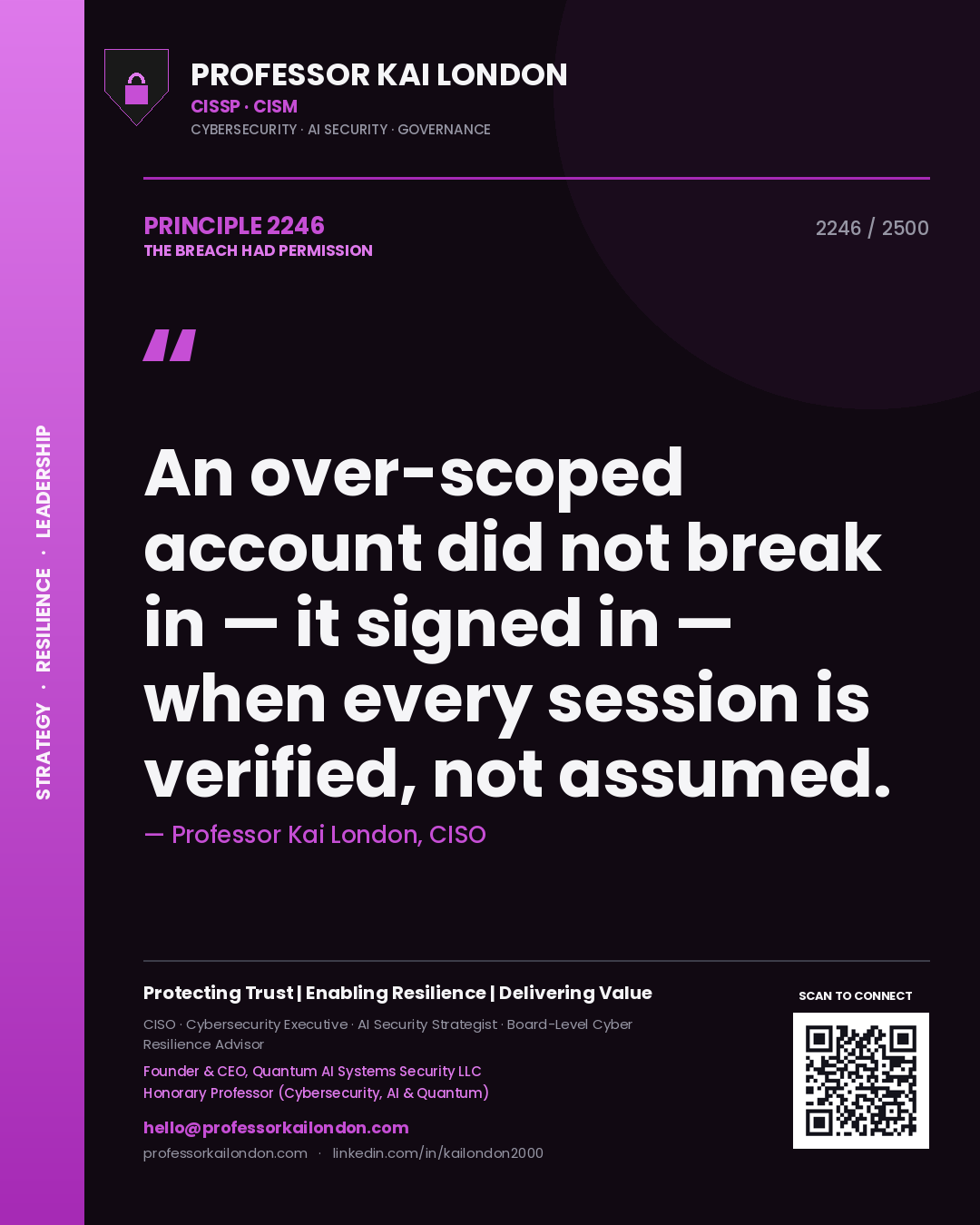 Quote card by Professor Kai London reading 'An over-scoped account did not break in — it signed in — when every session is verified, not assumed.'. From the book The Breach Had Permission.