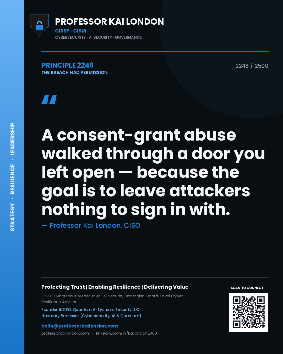 Quote card by Professor Kai London reading 'A consent-grant abuse walked through a door you left open — because the goal is to leave attackers nothing to sign in with.'. From the book The Breach Had Permission.
