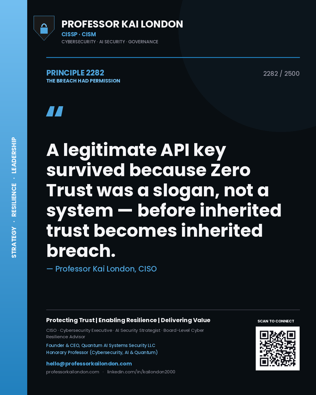 Quote card by Professor Kai London reading 'A legitimate API key survived because Zero Trust was a slogan, not a system — before inherited trust becomes inherited breach.'. From the book The Breach Had Permission.